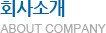 about whois